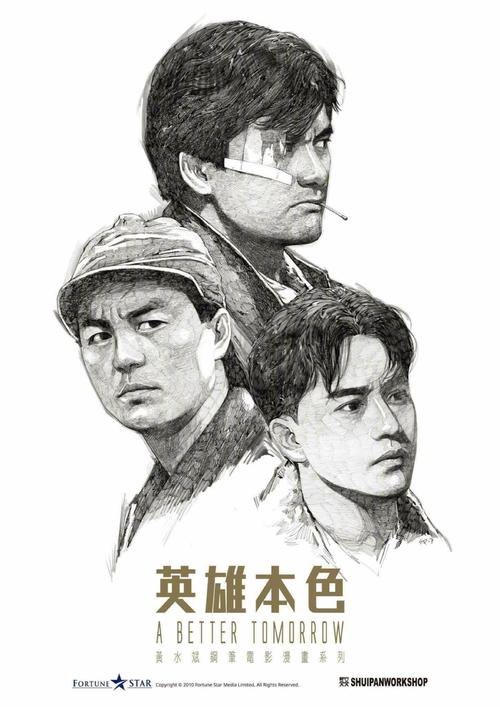 伦敦大学城市学院文凭毕业证怎么购买